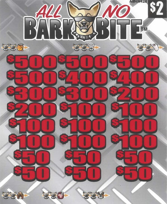 All Bark No Bite  ABNN428  76.75% Payout