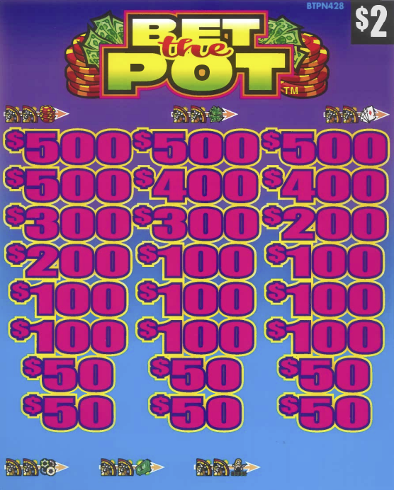 Bet The Pot  BTPN428  76.75% Payout