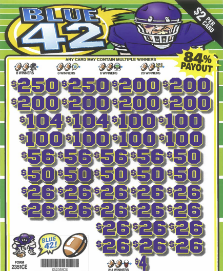 Sparks A Flyin 2351CE     84.5% Payout