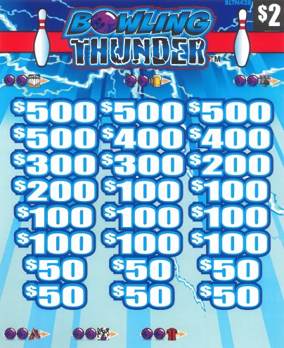 Bowling Thunder  BLTN428  76.75% Payout