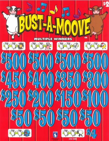 $2 Bust A Moove  7876Q   80.6% Payout