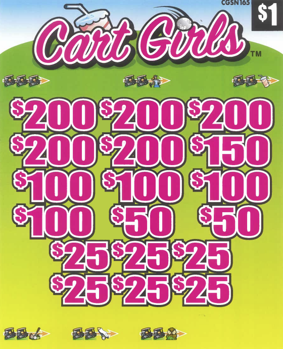 Cart Girls  CGSN165  77.32% Payout