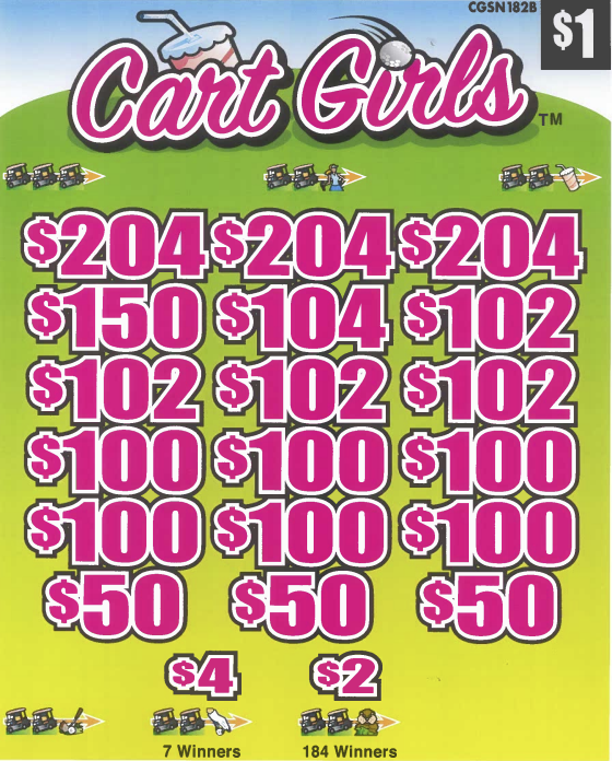Cart Girls  CGSN182B   76.39% Payout