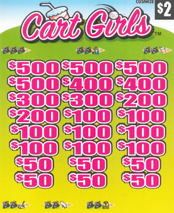 Cart Girls   CGSN428  76.75% Payout