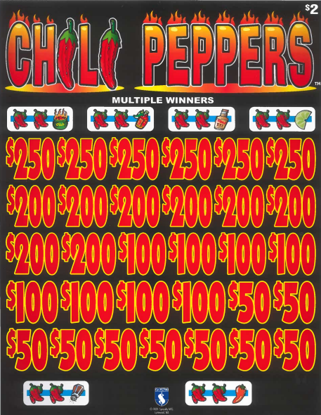 Chilil Peppers  7077K  78.8% Payout