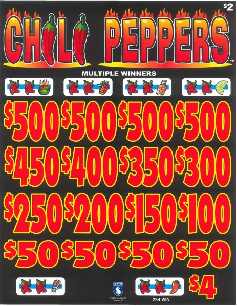 Chili Peppers  7054K   80% Payout
