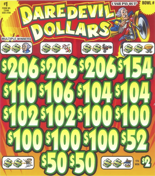 Daredevil Dollars  7316S 75.97% Payout