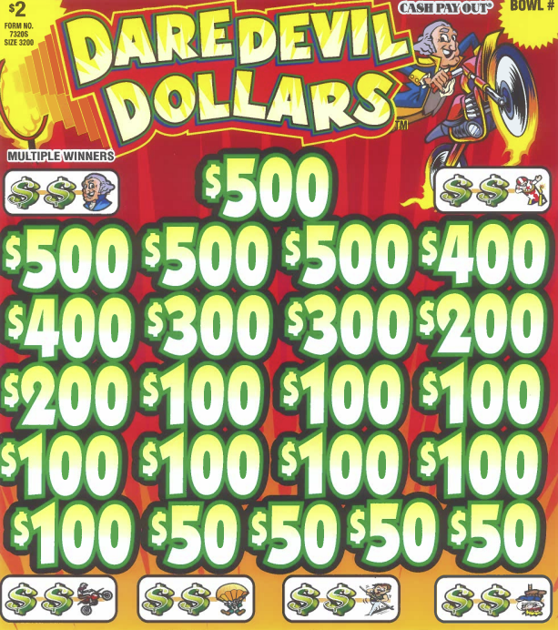 Daredevil Dollars 7320S 75% Payout