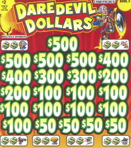 Daredevil Dollars 7320S 75% Payout