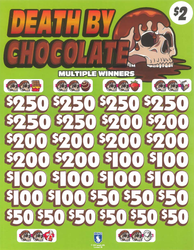 Death By Chocolate 7302P 78.8% Payout