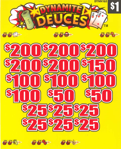 Dynamite Deuces  DYNN165  77.32% Payout