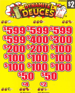 Dynamite Deuces  DYNN423   75.76% Payout