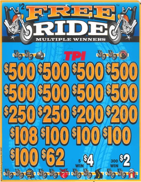 Free Ride  7154K     76.89% Payout