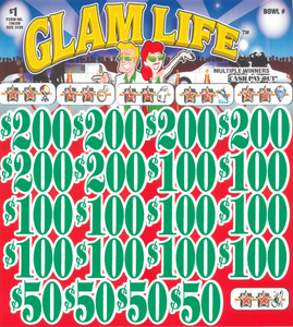 Glam Life   7963M    75.9% Payout