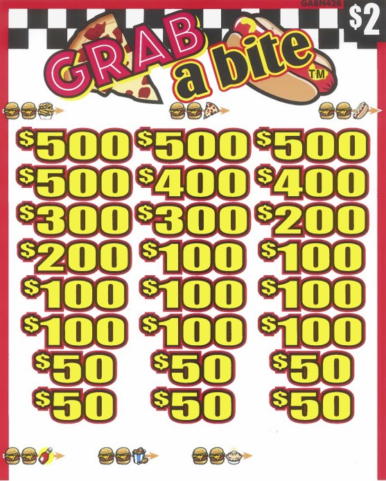 Grab A Bite GABN428  76.75% Payout