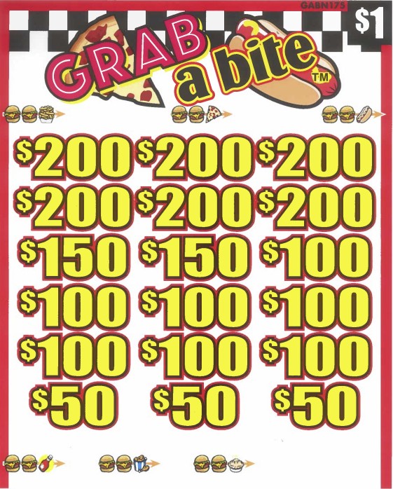 Grab A Bite GABN175  74.18% Payout