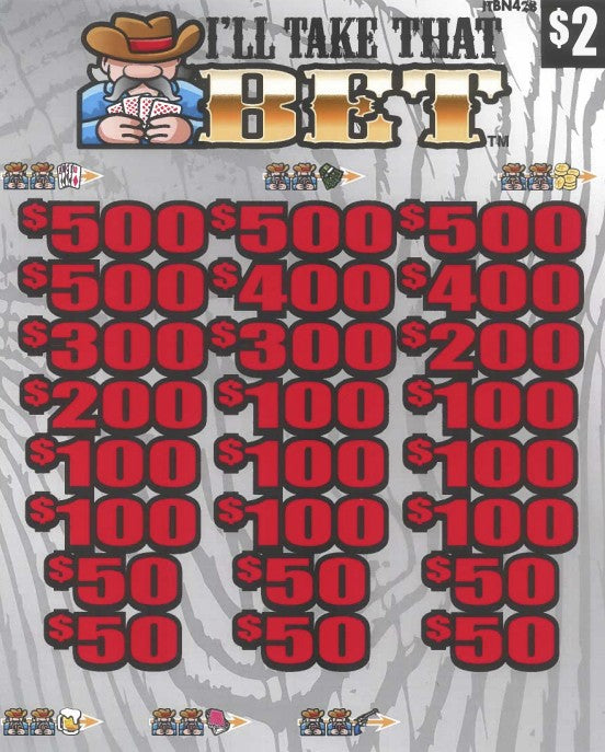 I'll Take That Bet   ITBN428  76.75% Payout