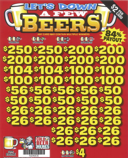 Let's Down A Few Beers  2352CE     84.5% Payout