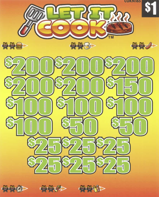 Let It Cook  COKN165  77.32% Payout