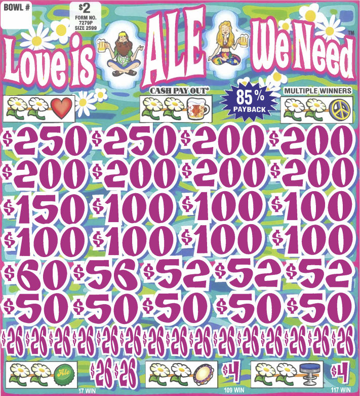Love Is All We Need  7279P 85% Payout