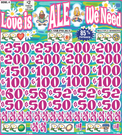 Love Is Ale We Need  7279P   85% Payout