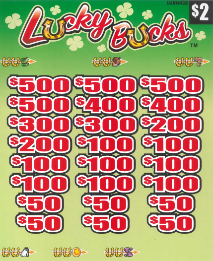 Lucky Bucks  LUGN428  76.75% Payout