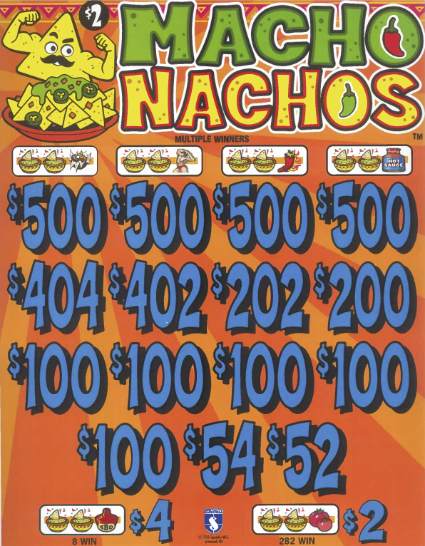 $2 With 4 Top $500 Prizes – NG Gaming Minnesota