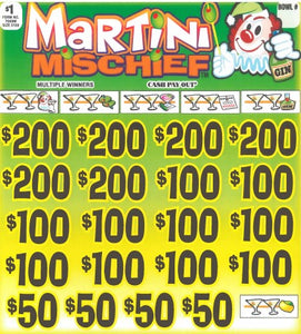 Martini Mischief   7069M  75.9% Payout