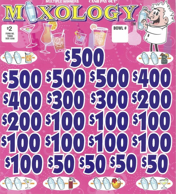 Mixology  7066U 75% Payout