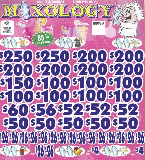 Mixology  7065U  85% Payout