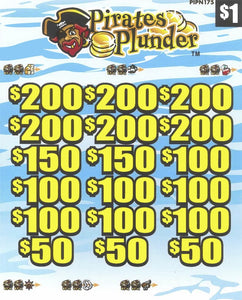 Pirates Plunder  PIPN175     74.18% Payout