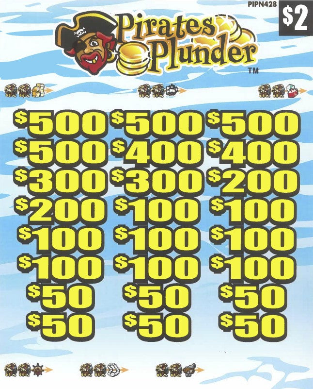 Pirates Plunder PIPN428  76.75% Payout