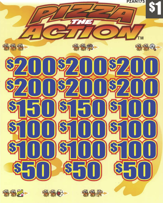 Pizza The Action  PZAN175  74.18% Payout