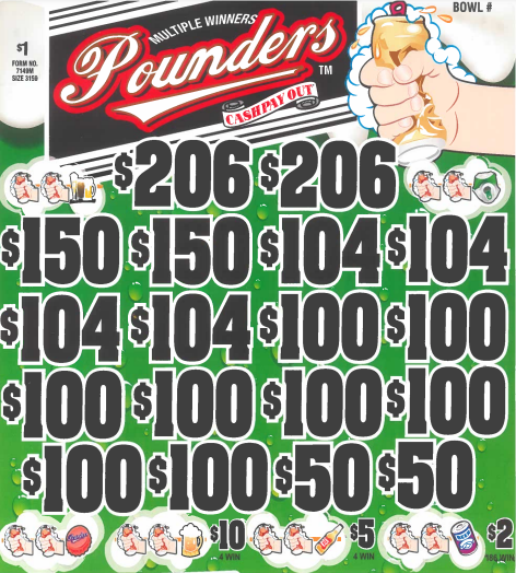 Pounders  7149M  77.87% Payout