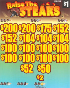 Raise The Steaks   RTSN152  79.23% Payout