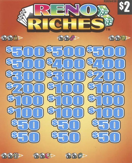 Reno Riches  RERN428  76.75% Payout