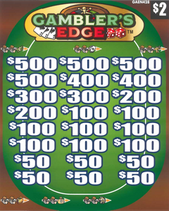 Gambler's Edge  GAEN428  76.75% Payout