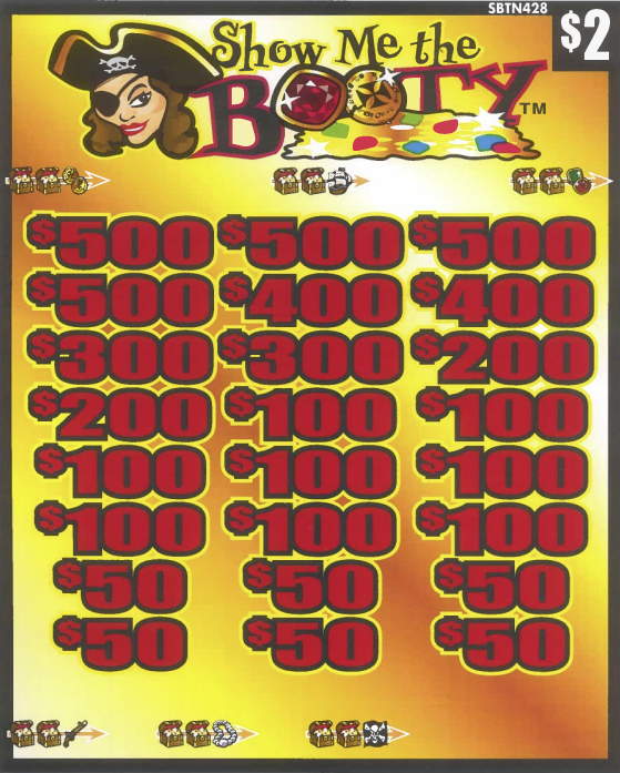 Show Me The Booty SBTN428  76.75% Payout