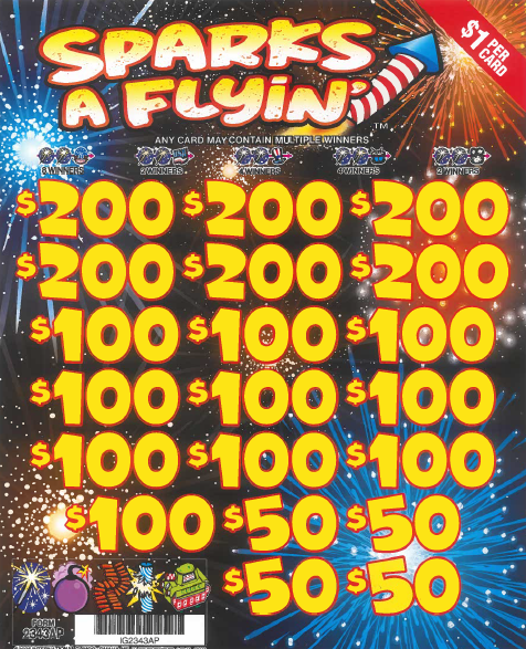 $1  Sparks A Flyin  2343AP 75.35% Payout