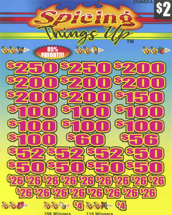 Spicing Things Up  STUN421A  85% Payout