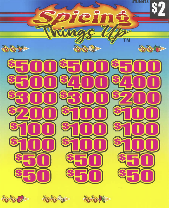Spicing Things Up  STUN428  76.75% Payout