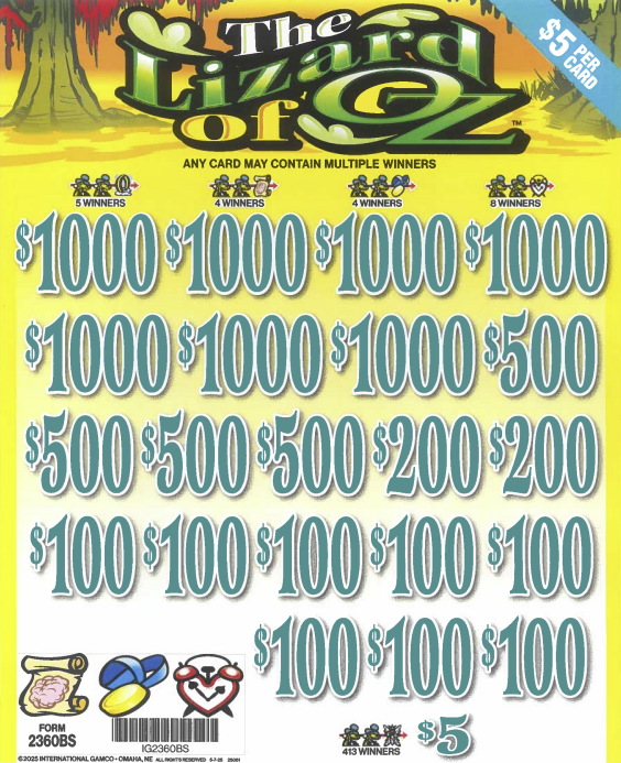 The Lizard Of Oz   2360BS  77% Payout