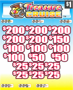 Treasure Cruise TCRN165  77.32% Payout