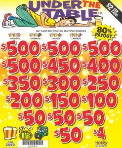 Under The Table  2321ED  80.57% Payout