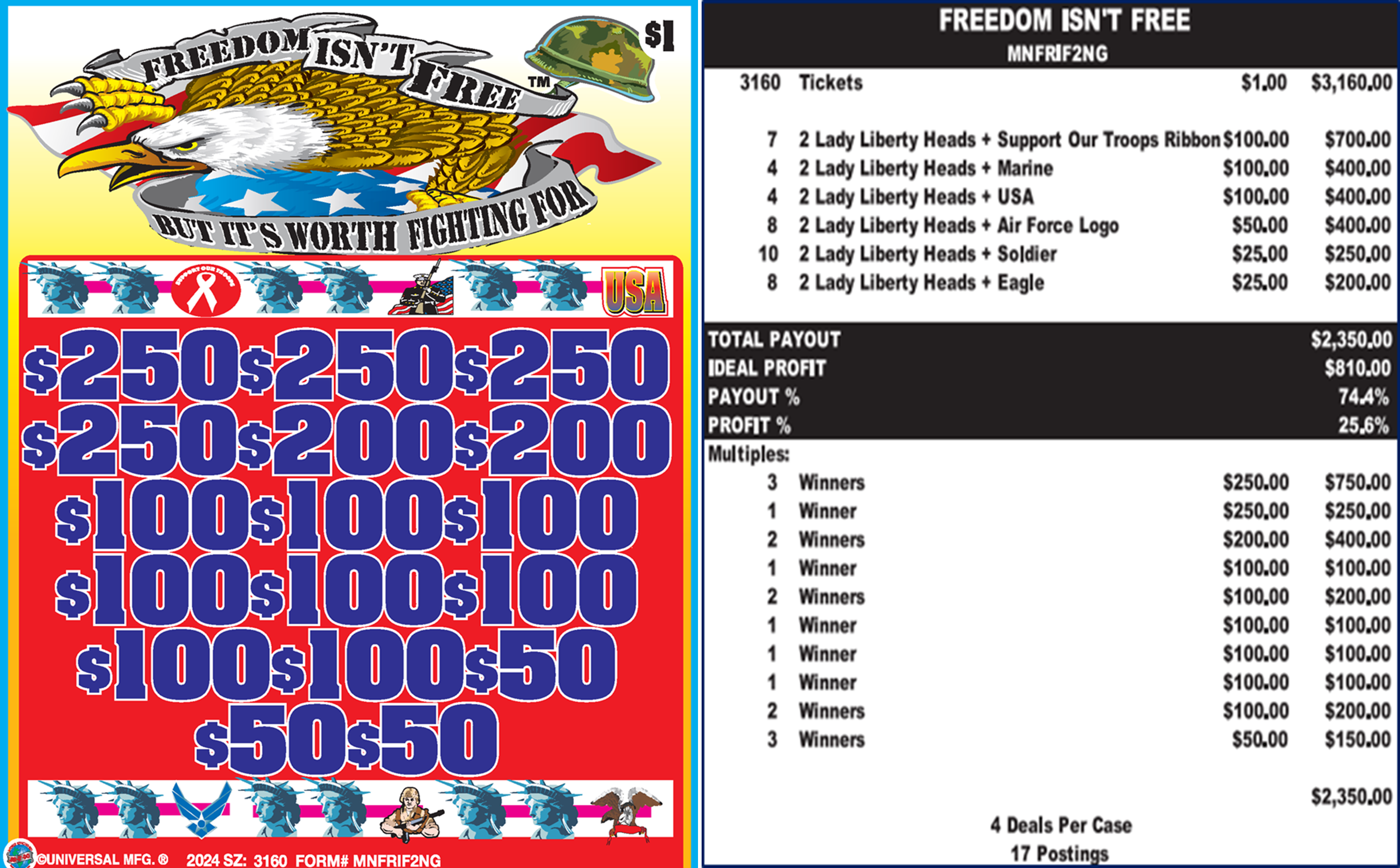 $1 NGG Patriotic Exclusive No Bottom Games