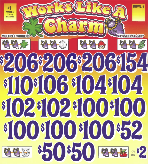 Works Like A Charm   7303Q   75.97% Payout