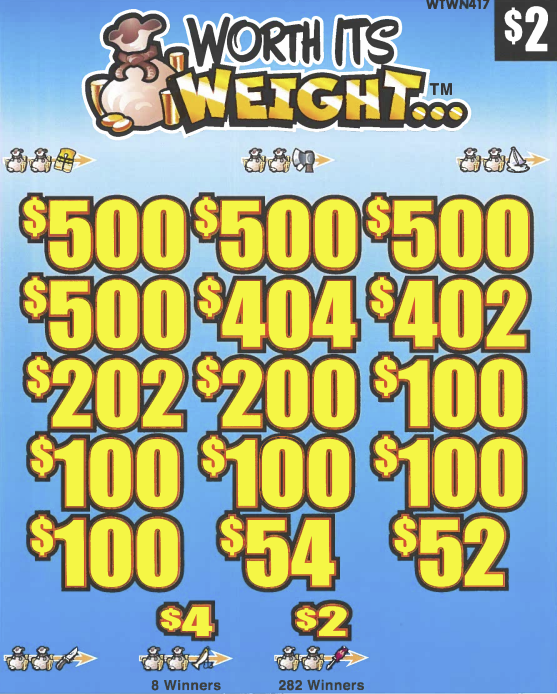 $2 Pull-Tabs with 70%-74.9% Payout – NG Gaming Minnesota