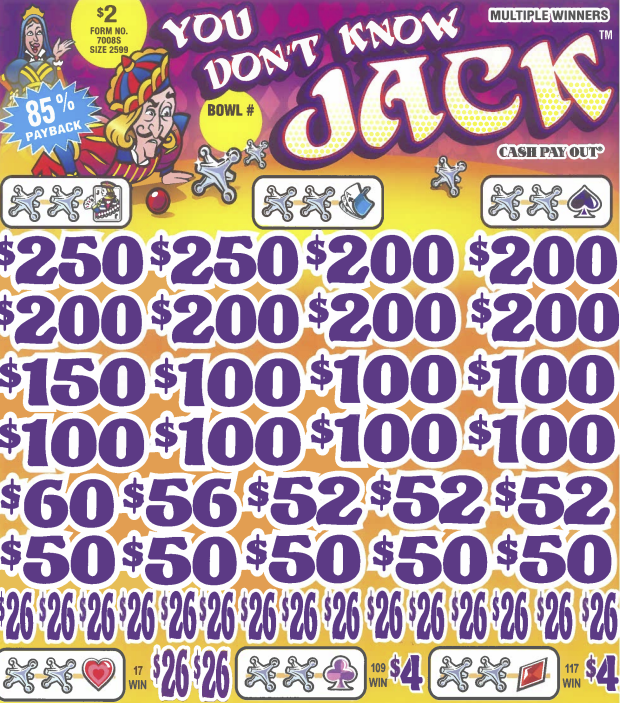 You Don't Know Jack 7008S 85% Payout