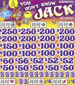 You Don't Know Jack 7008S 85% Payout