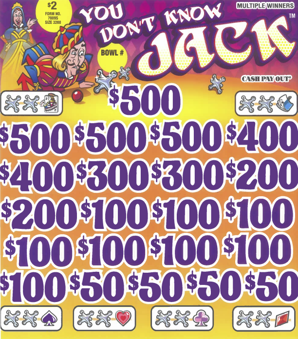 You Don't Know Jack  7009S  75% Payout